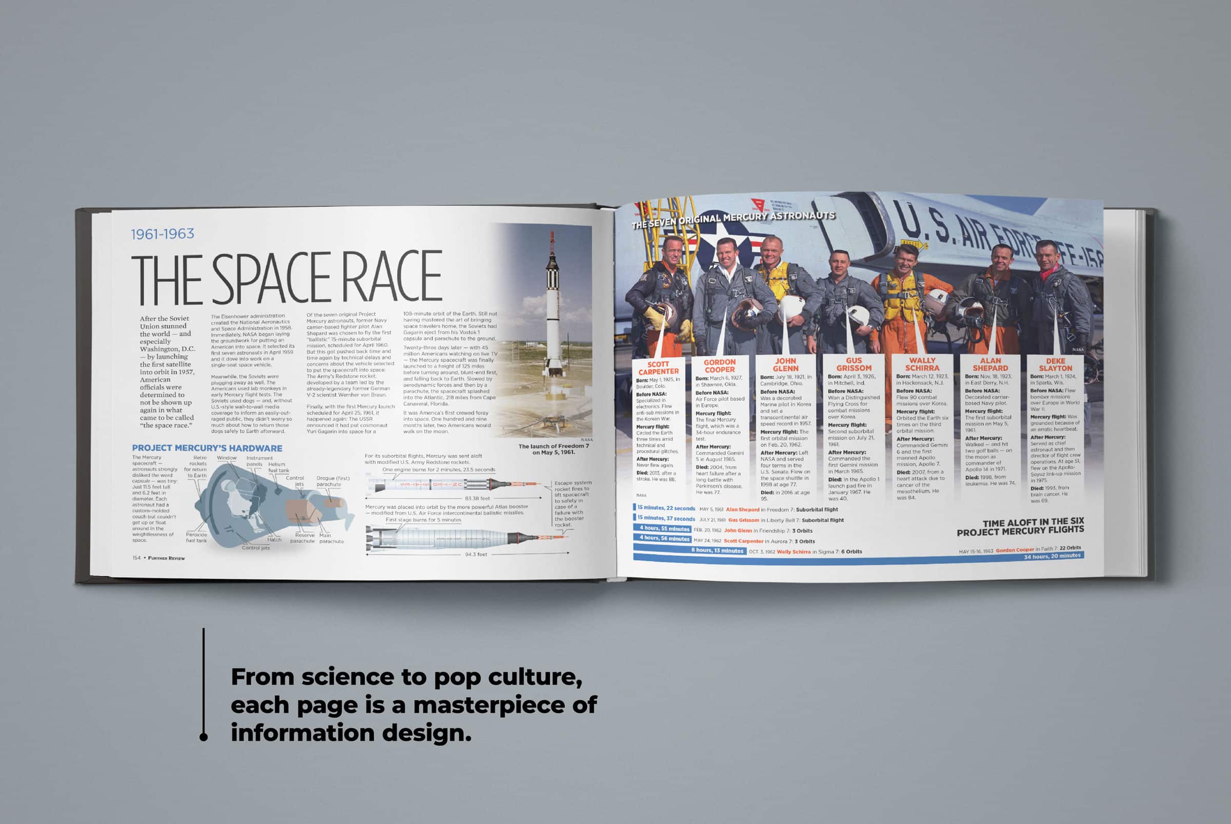 Further Review: The Stories Behind the History You Thought You Knew - Image 5