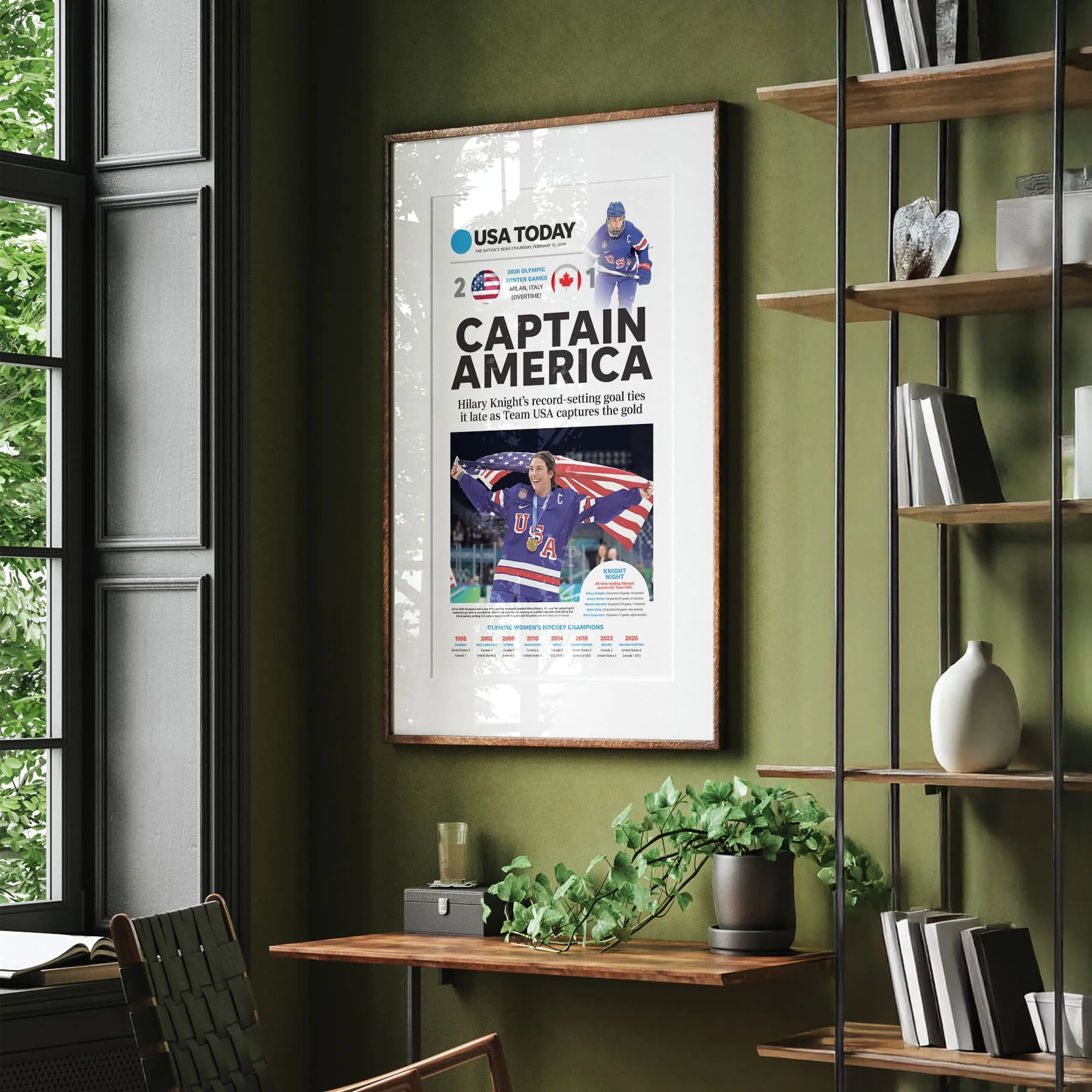 Olympics Captain America Team USA Women's Hockey Front Page Wall Art - Image 4