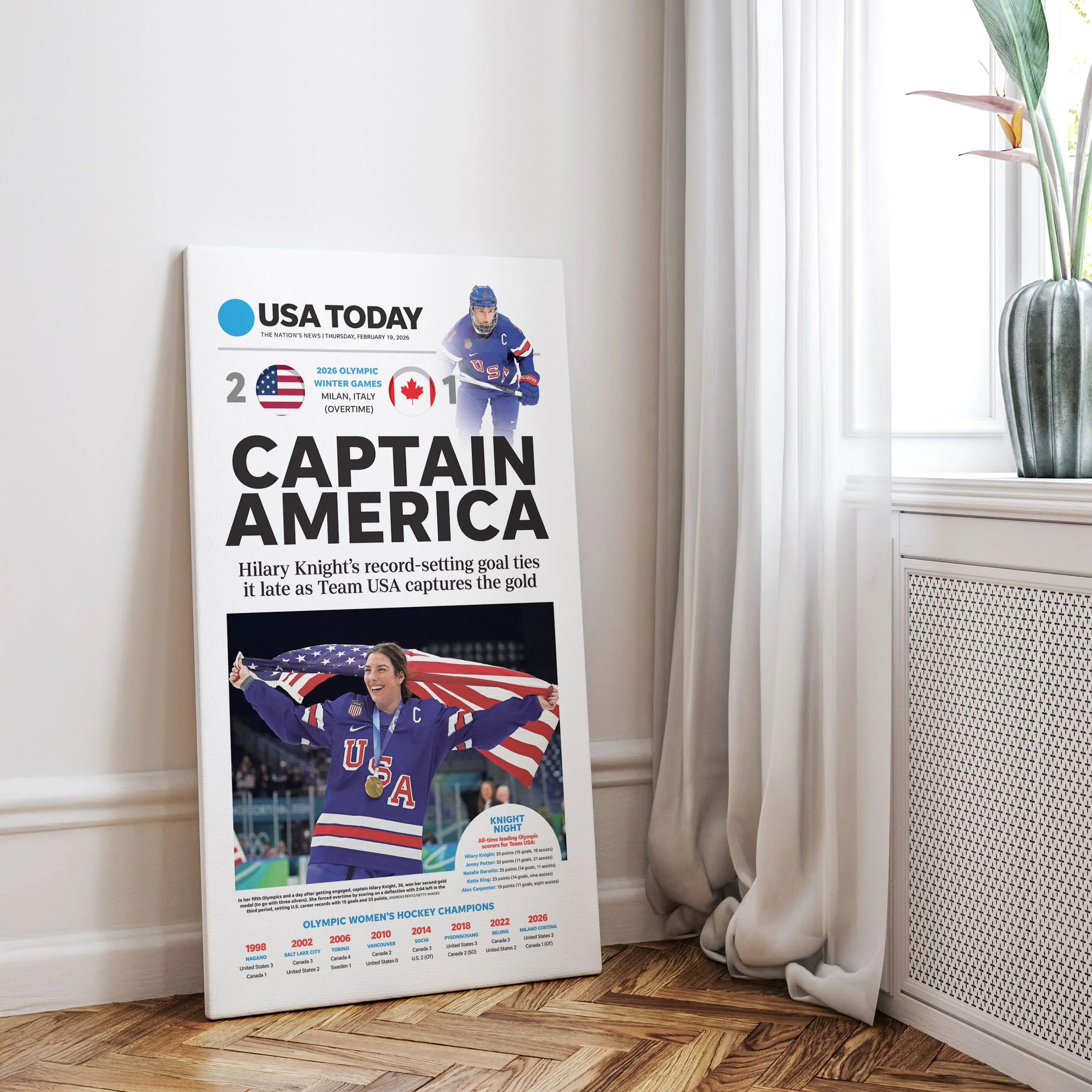Olympics Captain America Team USA Women's Hockey Front Page Wall Art - Image 7