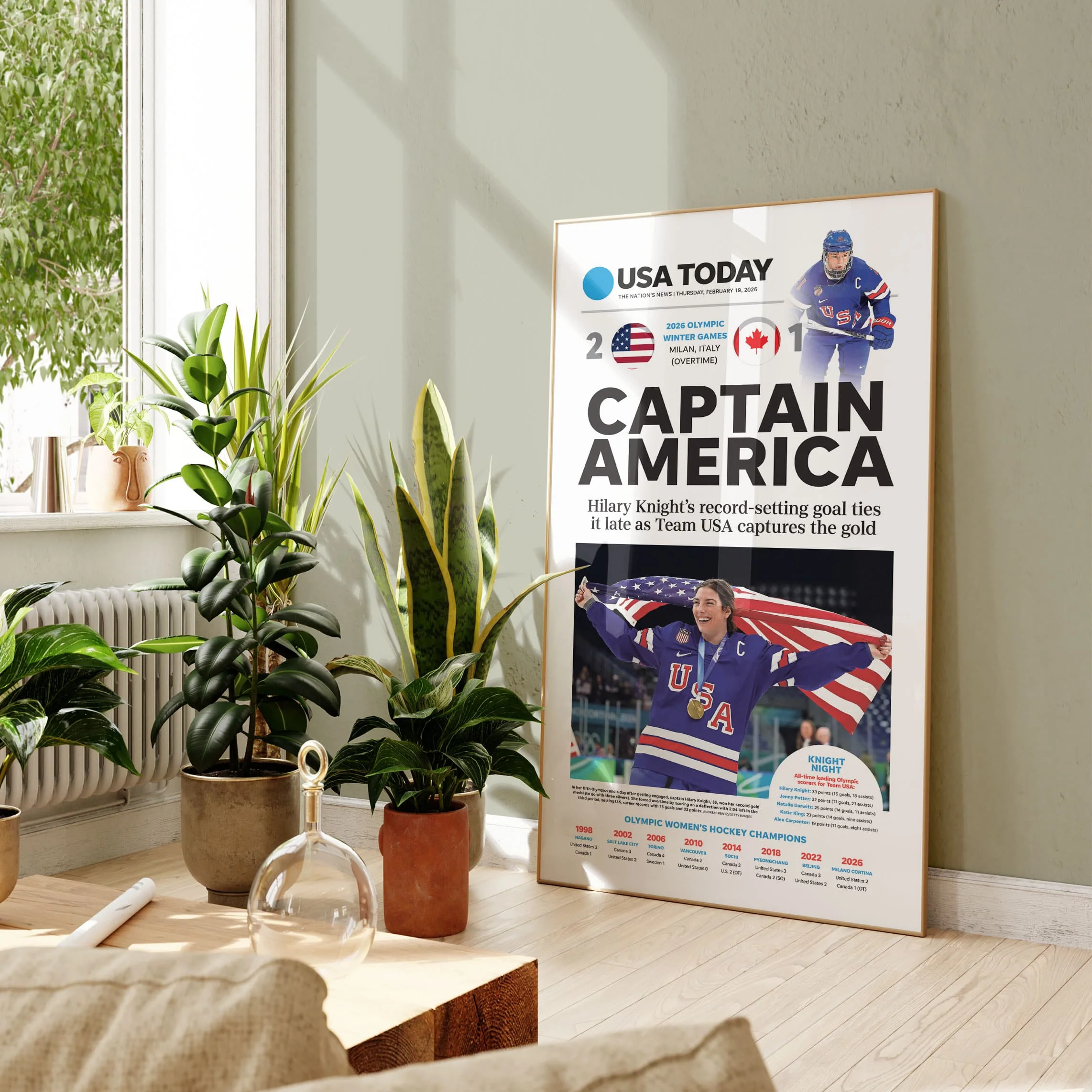 Olympics Captain America Team USA Women's Hockey Front Page Wall Art - Image 8