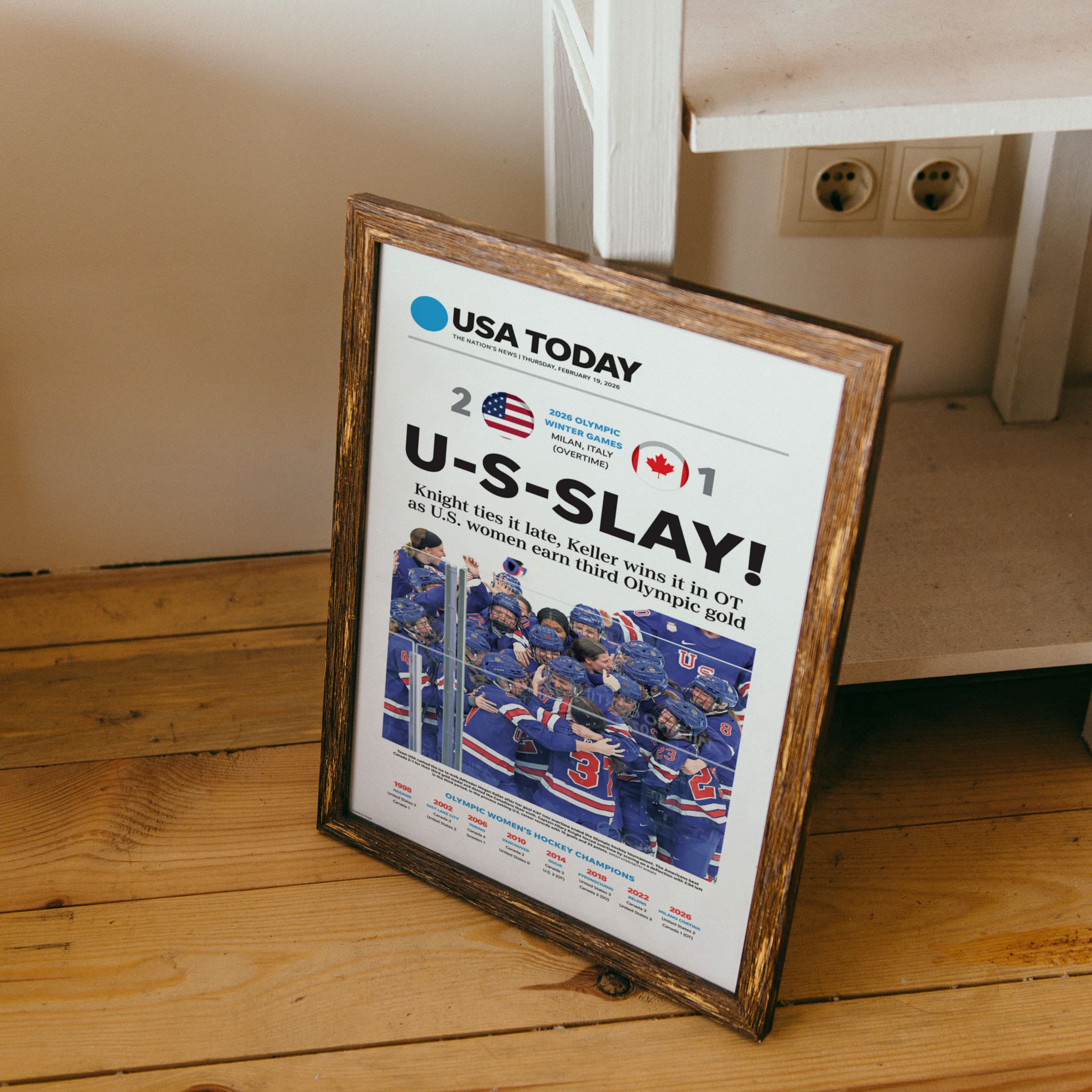 Olympics U-S-SLAY Team USA Women's Hockey Front Page Wall Art - Image 11