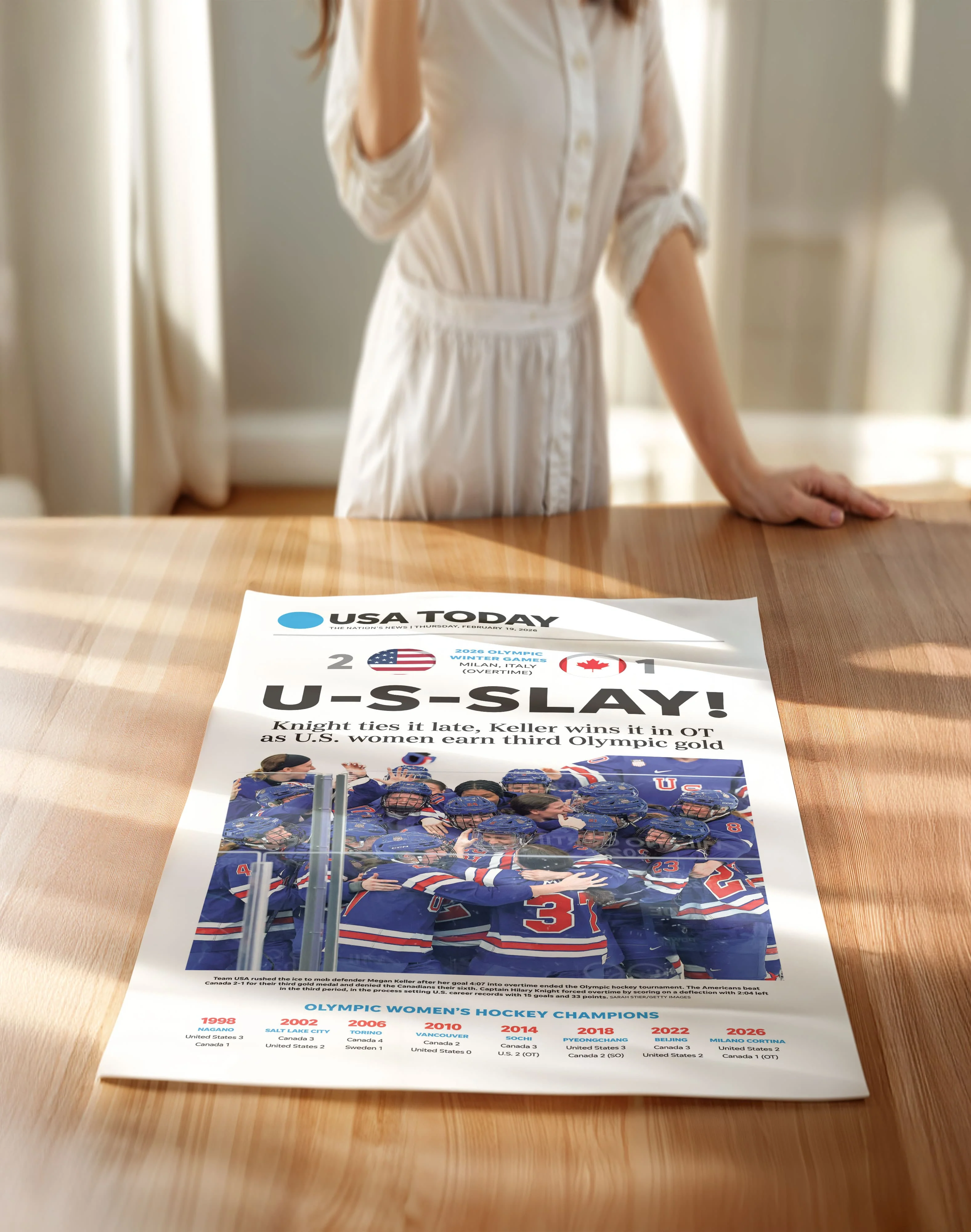 Olympics U-S-SLAY Team USA Women's Hockey Front Page Wall Art - Image 12