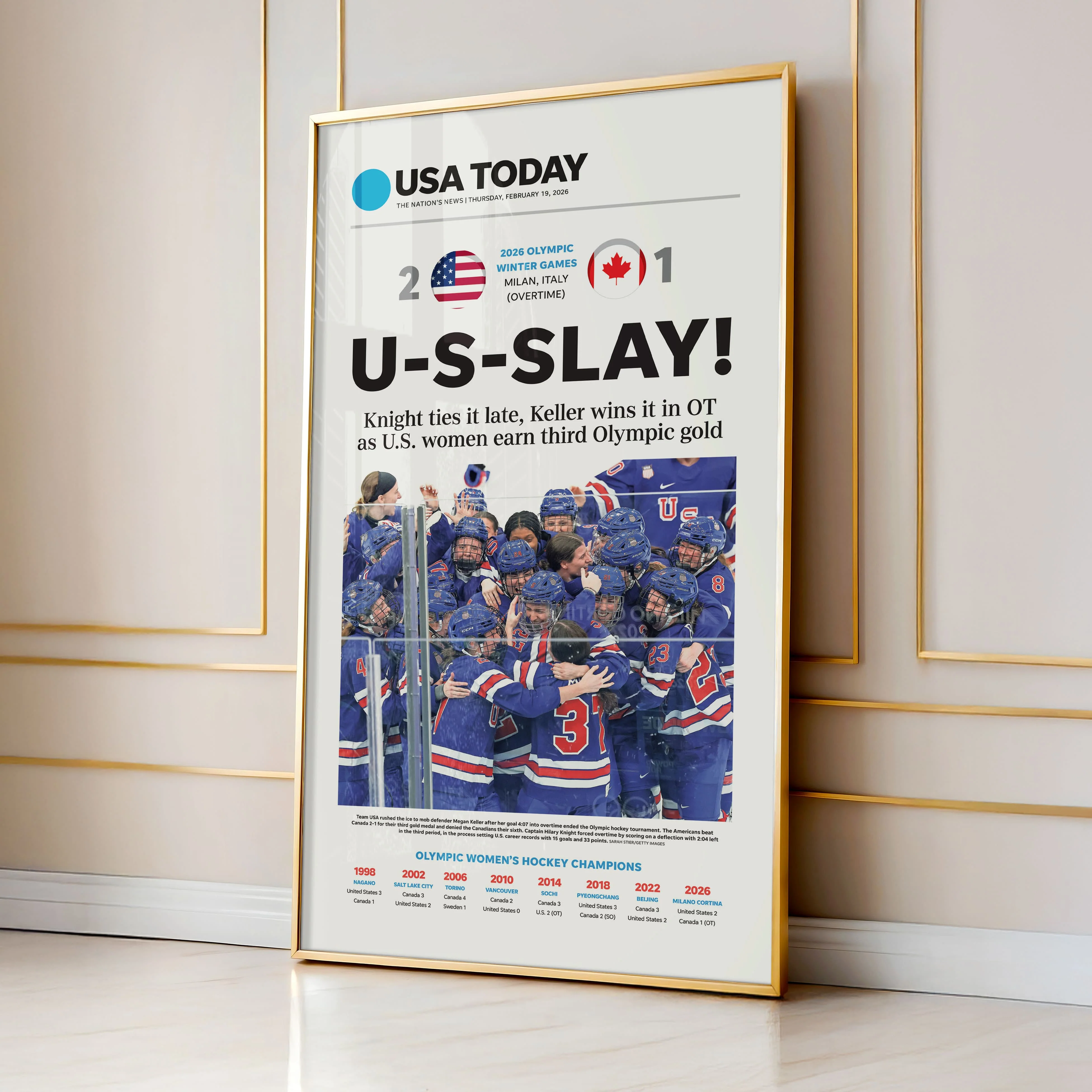 Olympics U-S-SLAY Team USA Women's Hockey Front Page Wall Art - Image 3