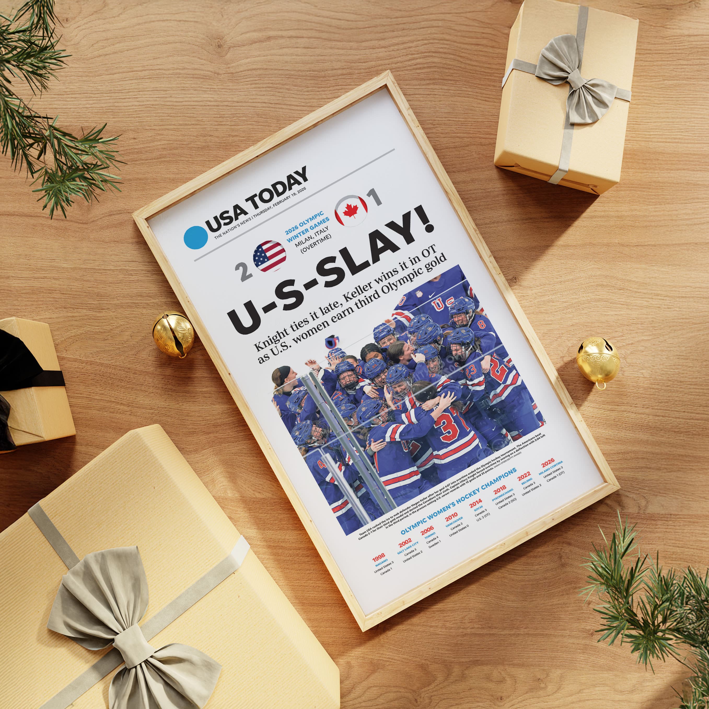 Olympics U-S-SLAY Team USA Women's Hockey Front Page Wall Art - Image 6