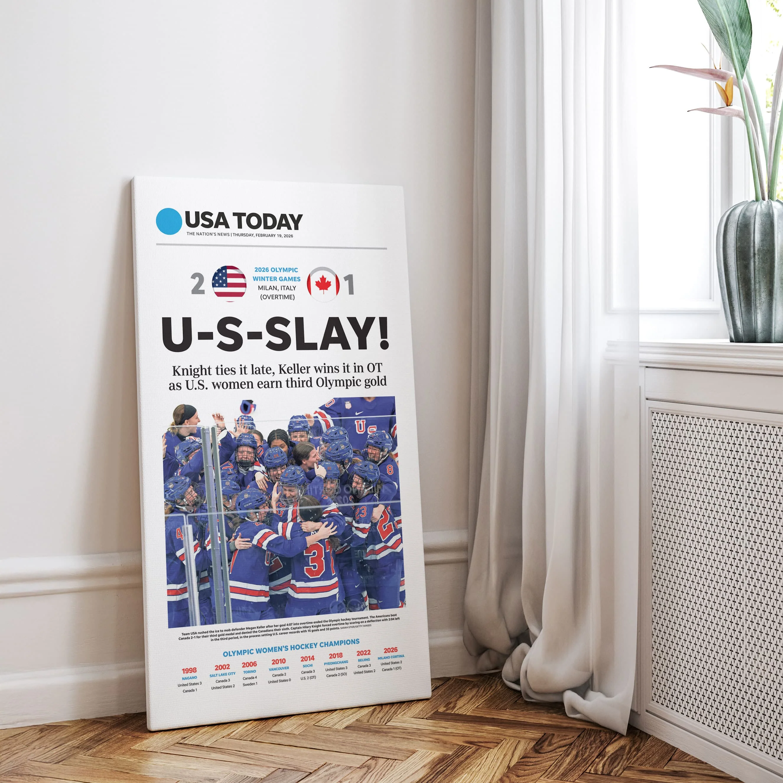 Olympics U-S-SLAY Team USA Women's Hockey Front Page Wall Art - Image 7