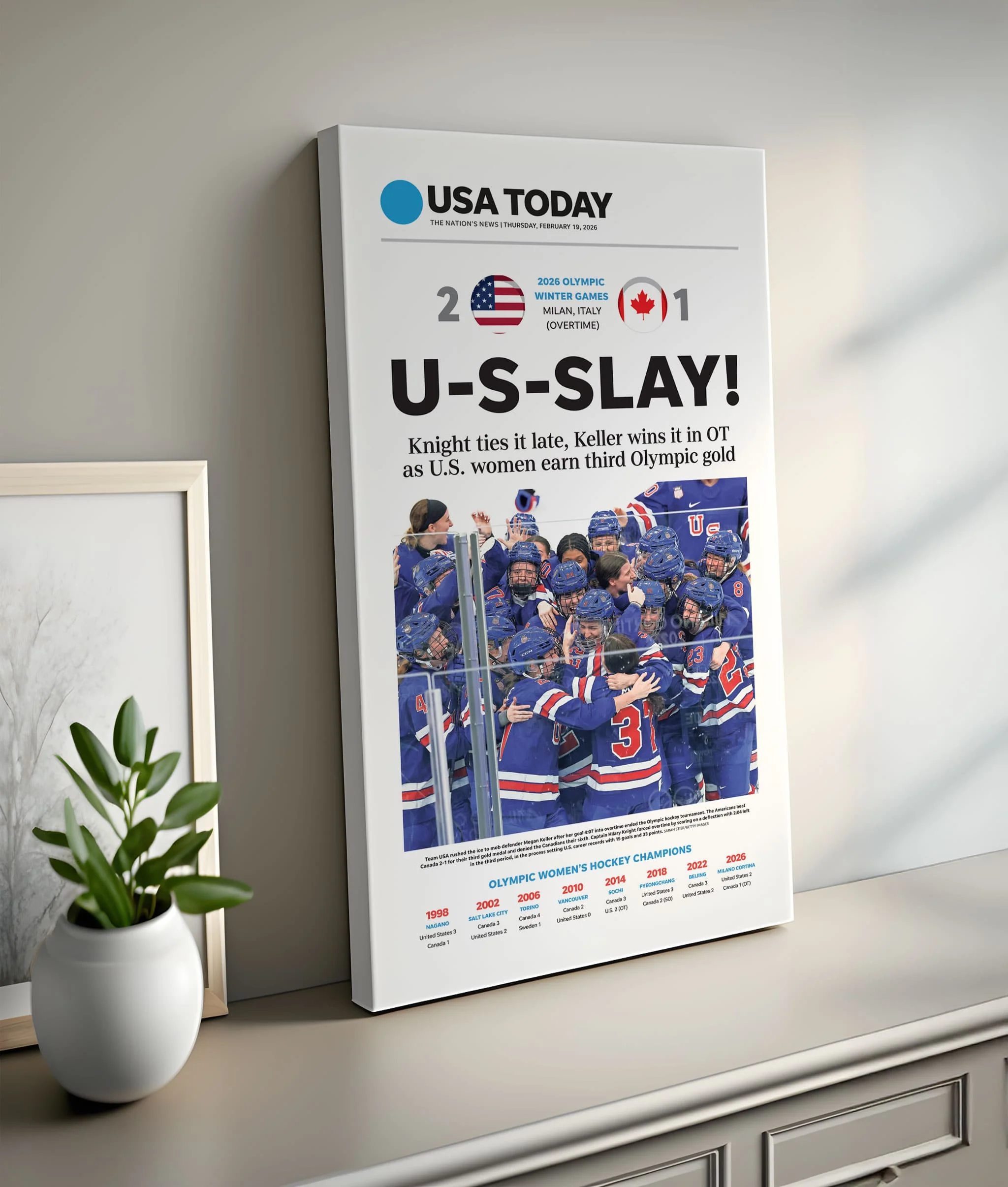 Olympics U-S-SLAY Team USA Women's Hockey Front Page Wall Art - Image 9