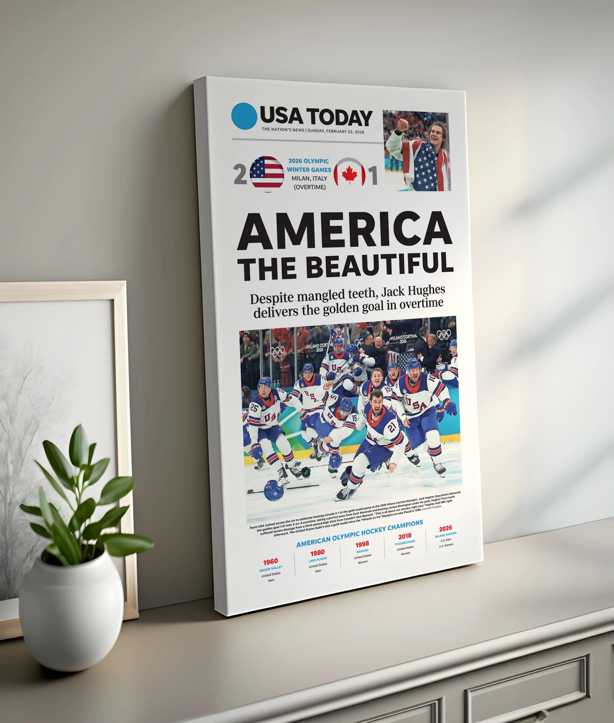Team USA Hockey Olympics 2026 Gold Front Page Wall Art - Image 10