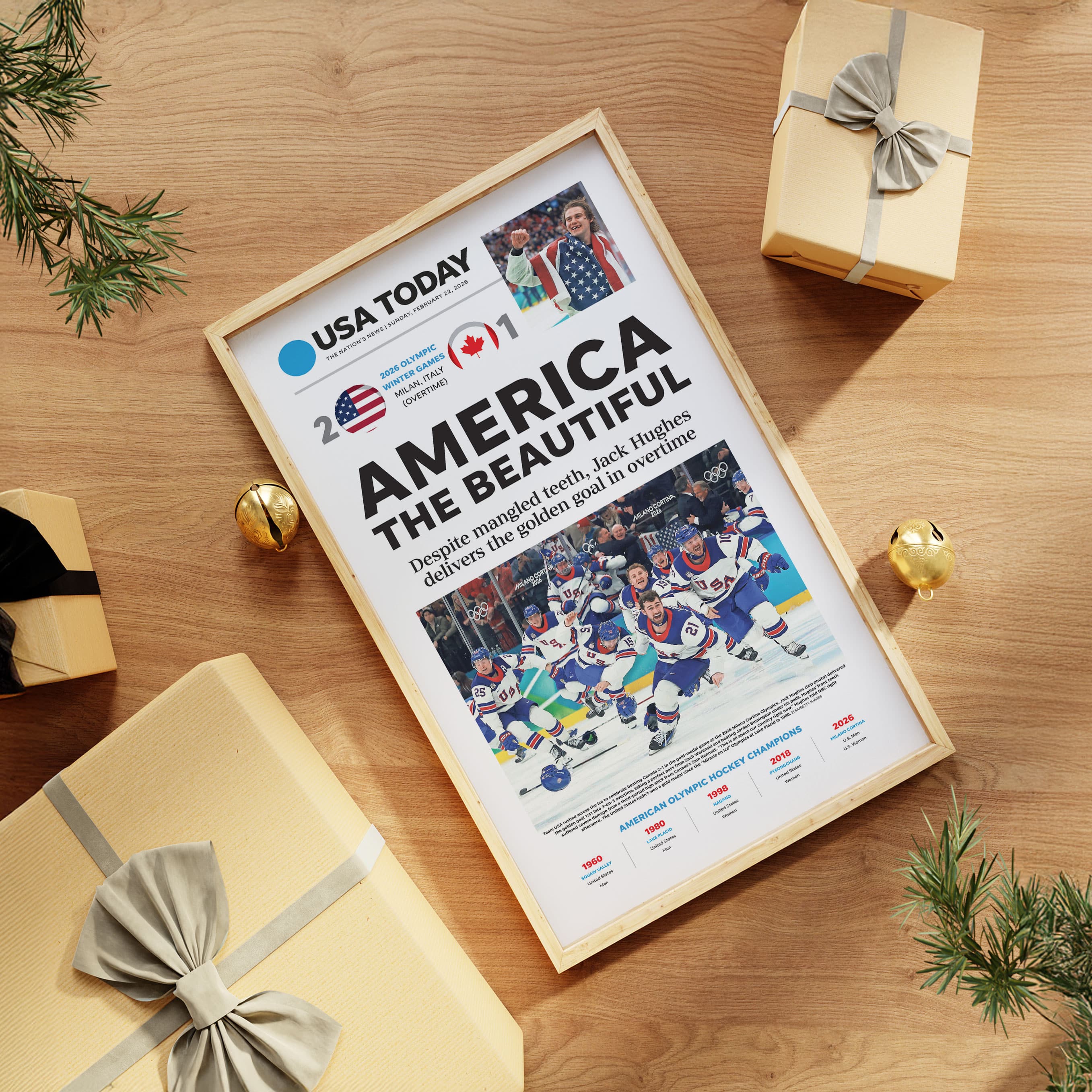 Team USA Hockey Olympics 2026 Gold Front Page Wall Art - Image 5