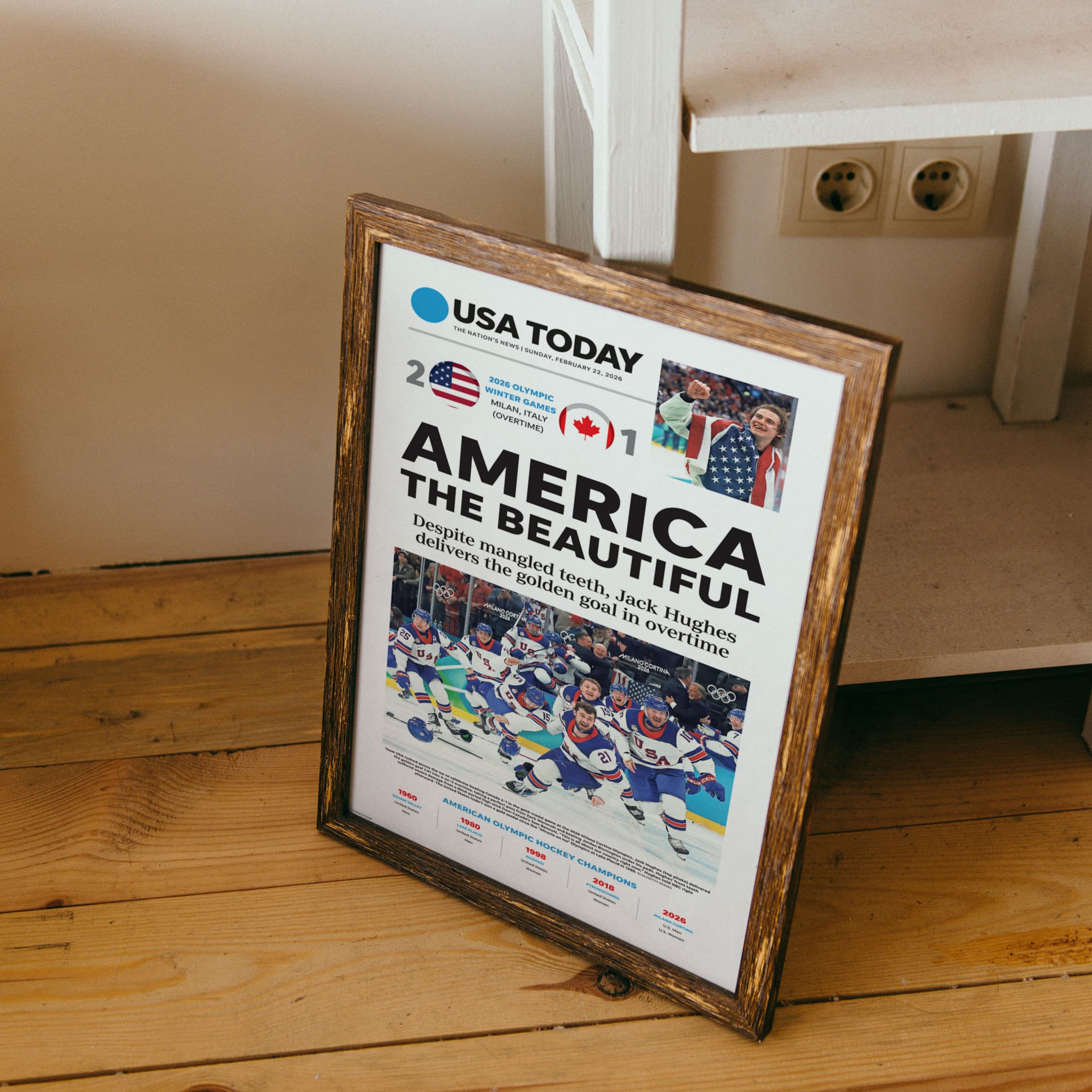 Team USA Hockey Olympics 2026 Gold Front Page Wall Art - Image 8